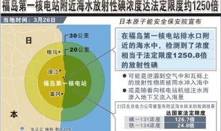 福岛核电站为什么不能修好